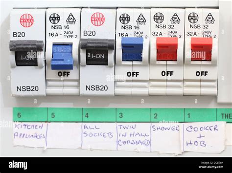 domestic electrical fuse box|electrical fuse boxes and switches.